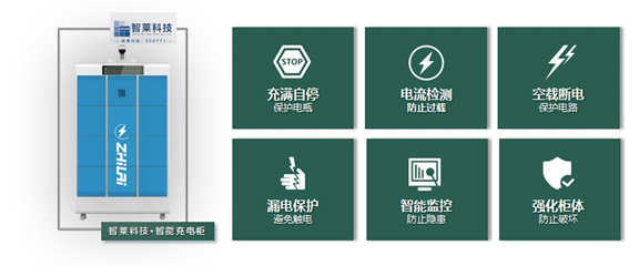 1619770253663033.png image.png