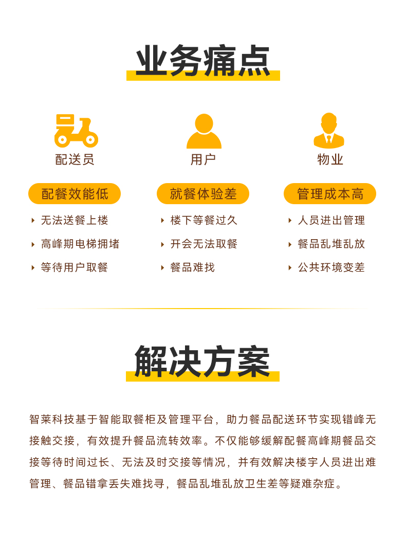 1686795964135894.jpg 智能取餐柜-0609_02.jpg